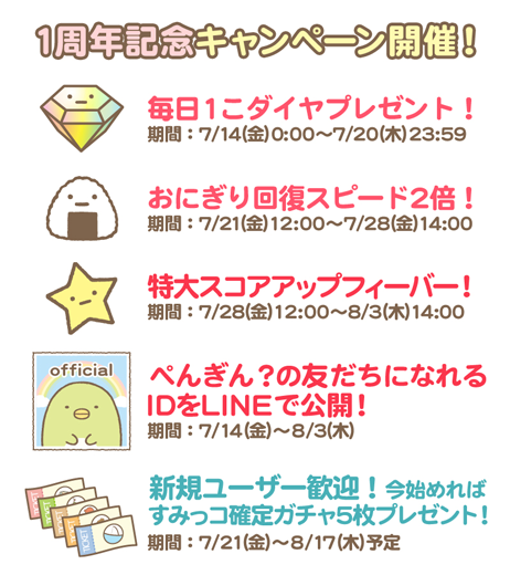 すみっコぐらし～パズルをするんです～