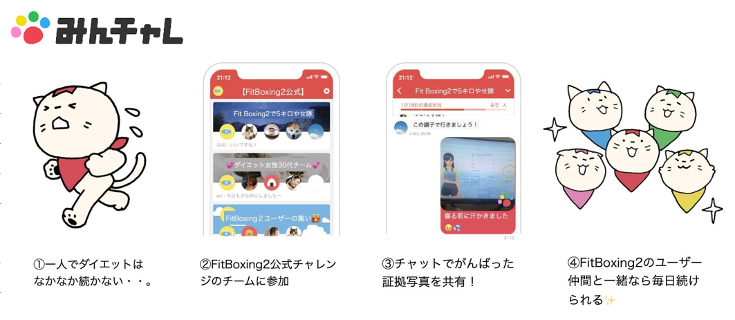 Fit Boxing2みんチャレ3