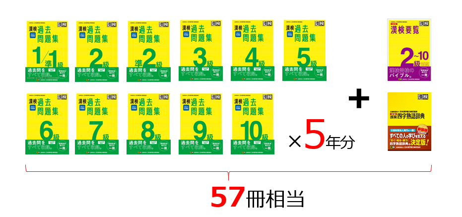 Nintendo Switch ソフト「漢検スマート対策」4